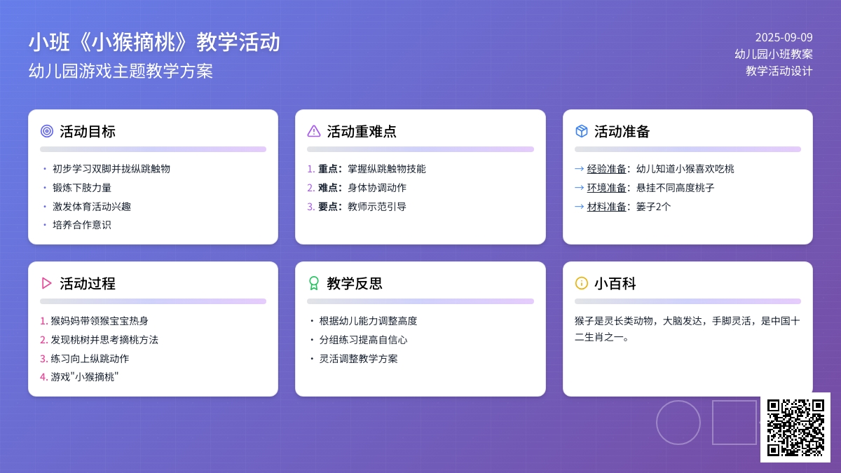 幼儿园小班教案《小猴摘桃》含反思