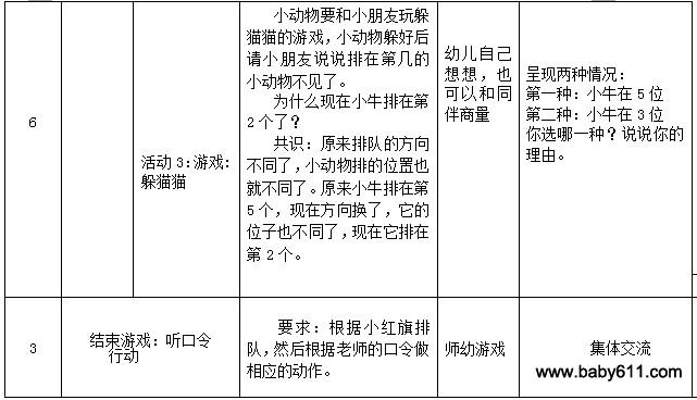 幼儿园中班数学活动教案：小动物排队-幼师课件网第2张图片