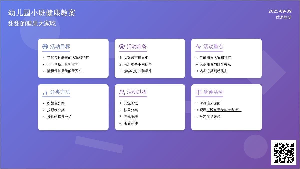 幼儿园小班健康优质课教案――甜甜的糖果大家吃