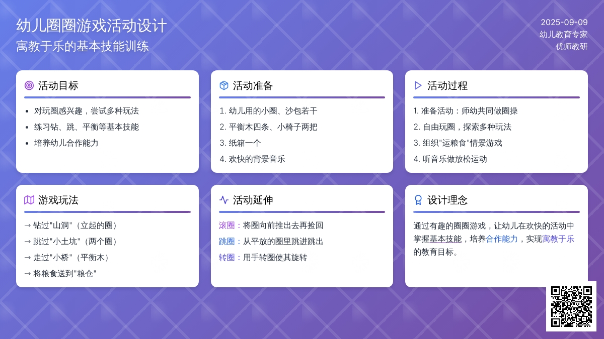 小班户外游戏：《圈圈乐》