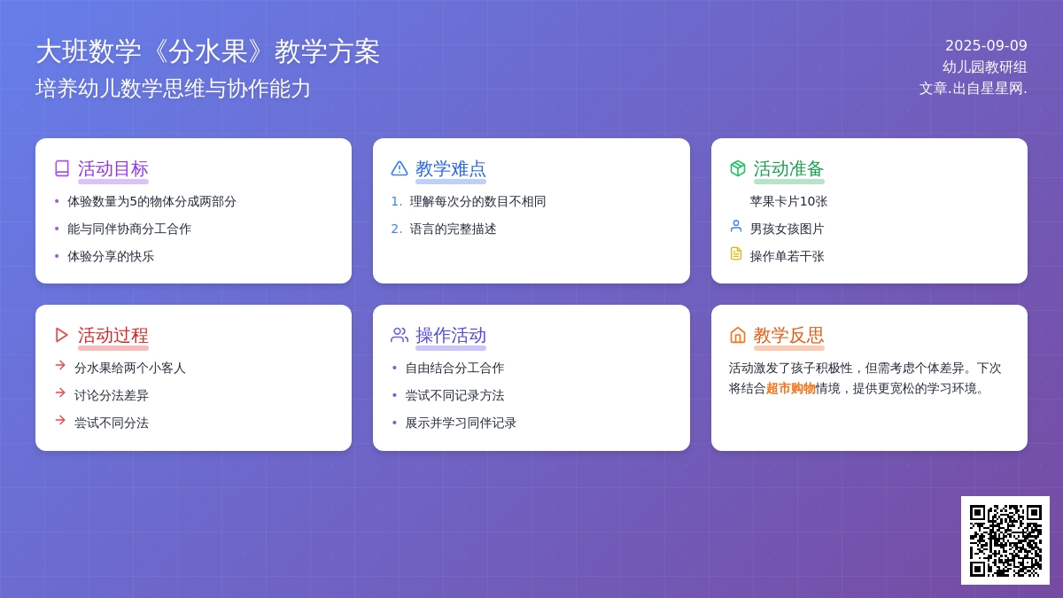 幼儿园大班数学教案《分水果》含反思