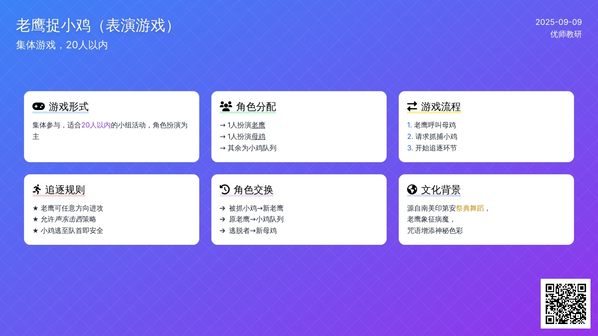 幼儿园体育游戏：老鹰捉小鸡