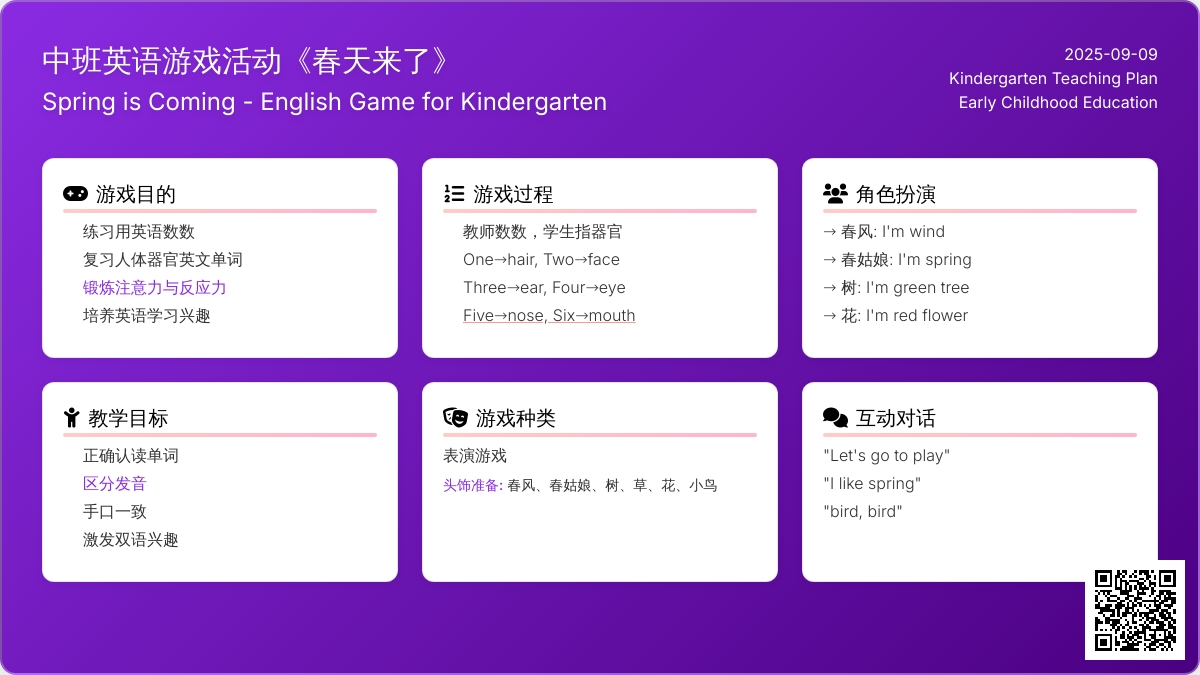 中班英语游戏活动教案《春天来了》
