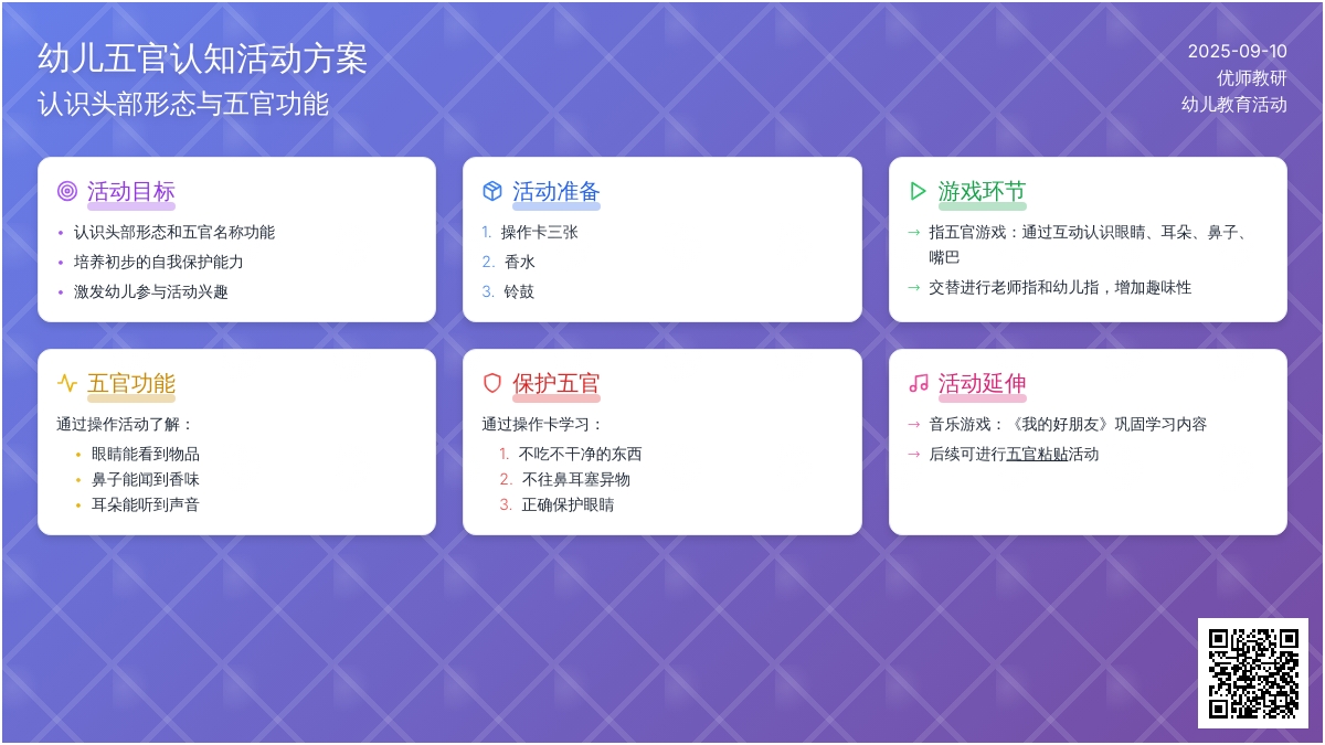 幼儿园小班健康活动：圆圆的脸上有什么