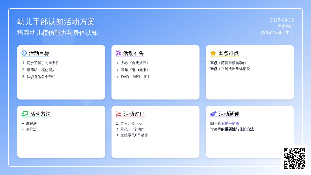 幼儿园小班健康教案：身体的部位