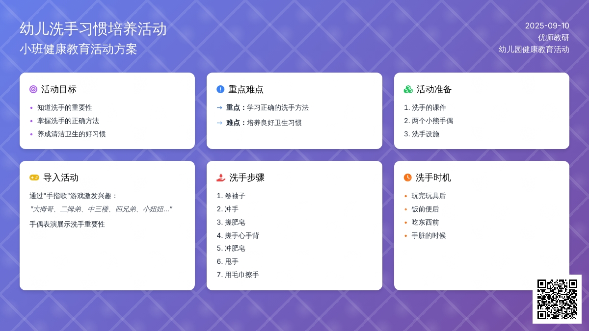 幼儿园小班健康教案：勤洗手，讲卫生