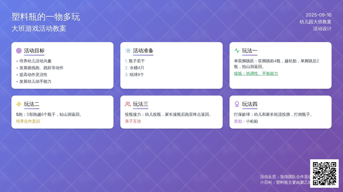 幼儿园大班游戏教案《塑料瓶的一物多玩》含反思