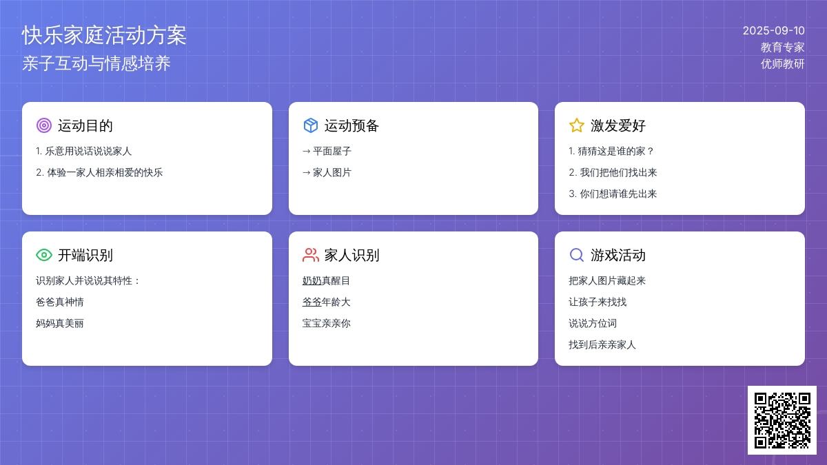 幼儿园小班艺术活动：我的一家