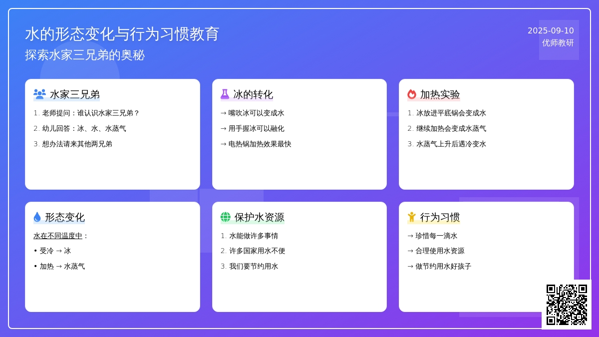 水（程玲玲）