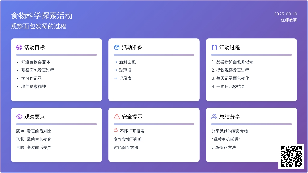 面包坏了(张晓欣)