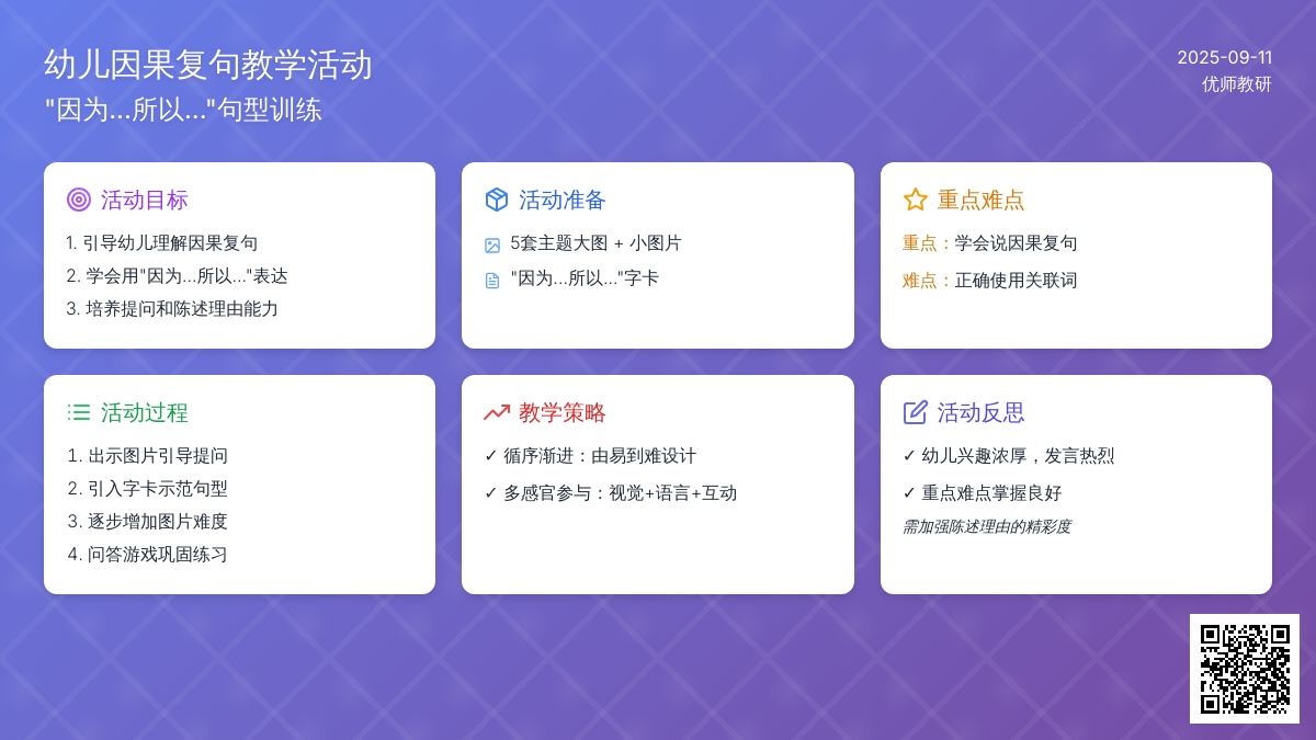 幼儿园小班语言教案：句型练习“你会说吗？”