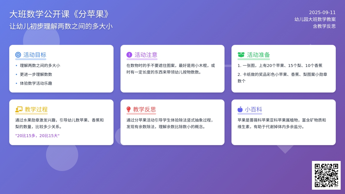 幼儿园大班数学公开课教案《分苹果》含反思