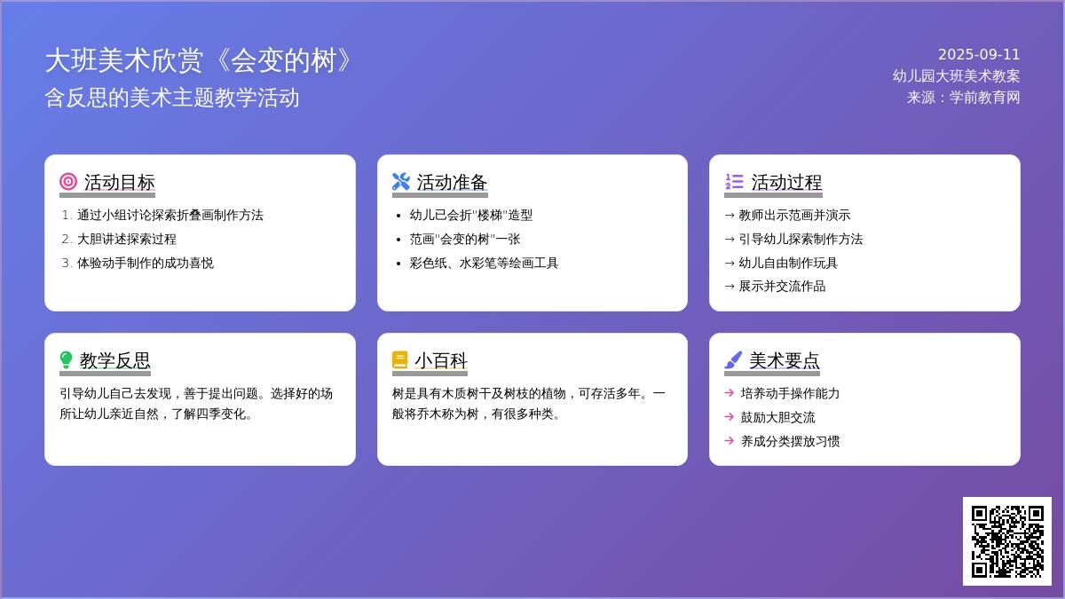大班美术欣赏教案《会变的树》含反思