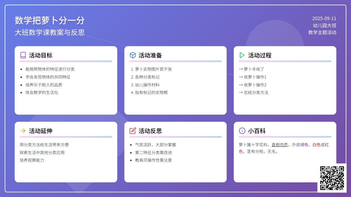 大班数学课教案《数学把萝卜分一分》含反思