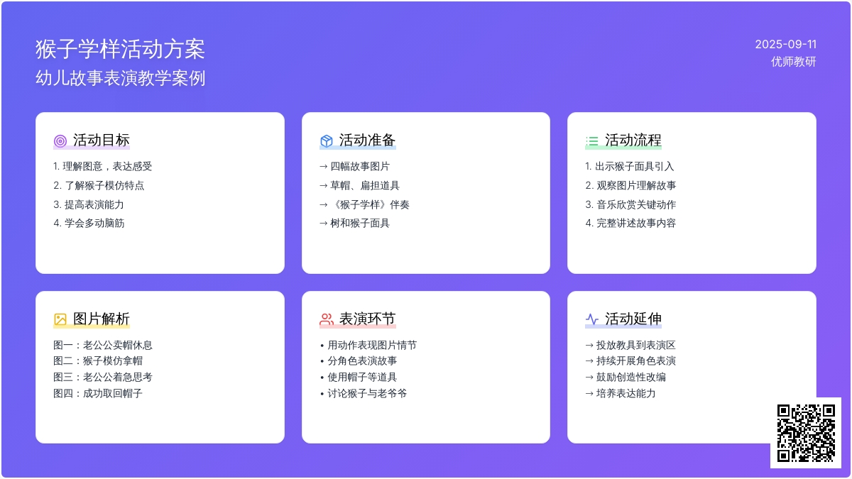 幼儿园小班语言活动：猴子学样
