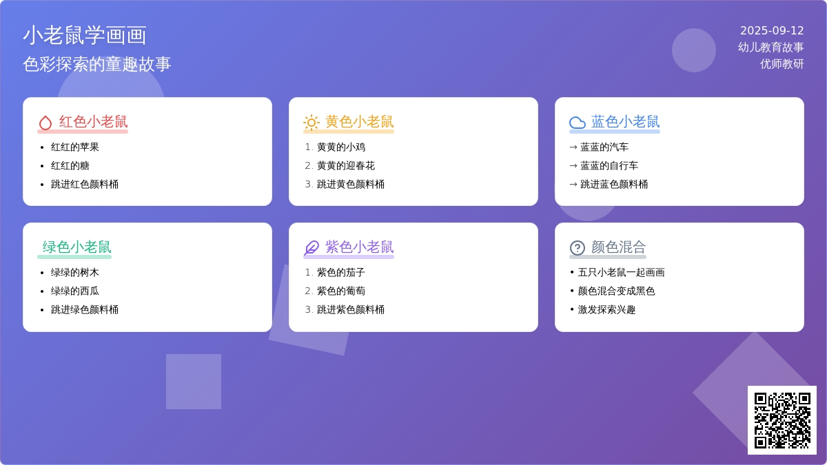 幼儿园小班语言活动：小老鼠学画画