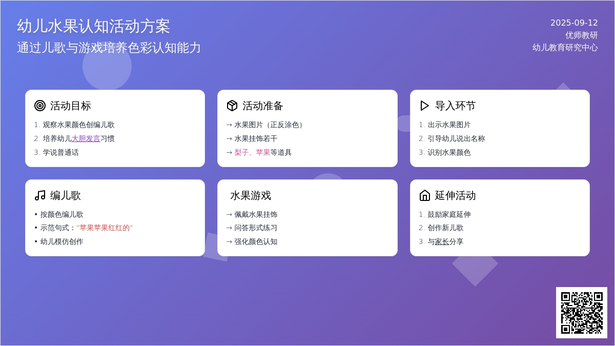幼儿园小班语言活动：创编儿歌--水果歌