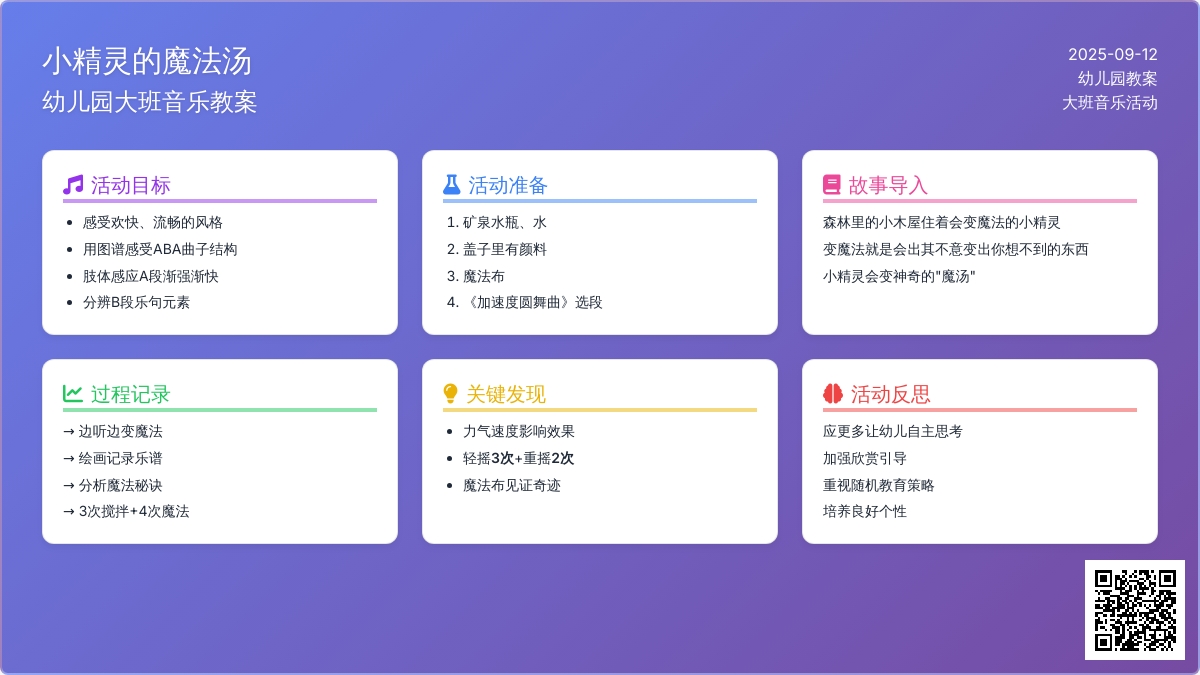 幼儿园大班音乐教案《小精灵的魔法汤》含反思