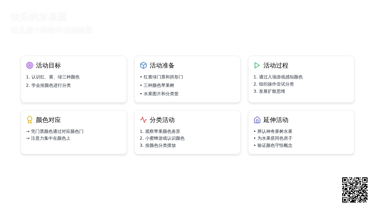 幼儿园小班数学教案――快乐的水果园