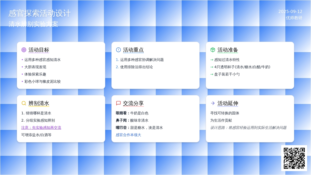 幼儿园小班科学教案：哪杯是清水