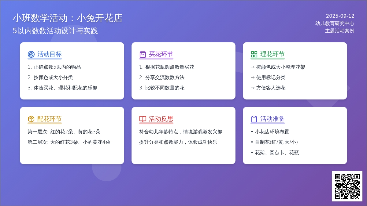 幼儿园小班学习活动:小兔开花店