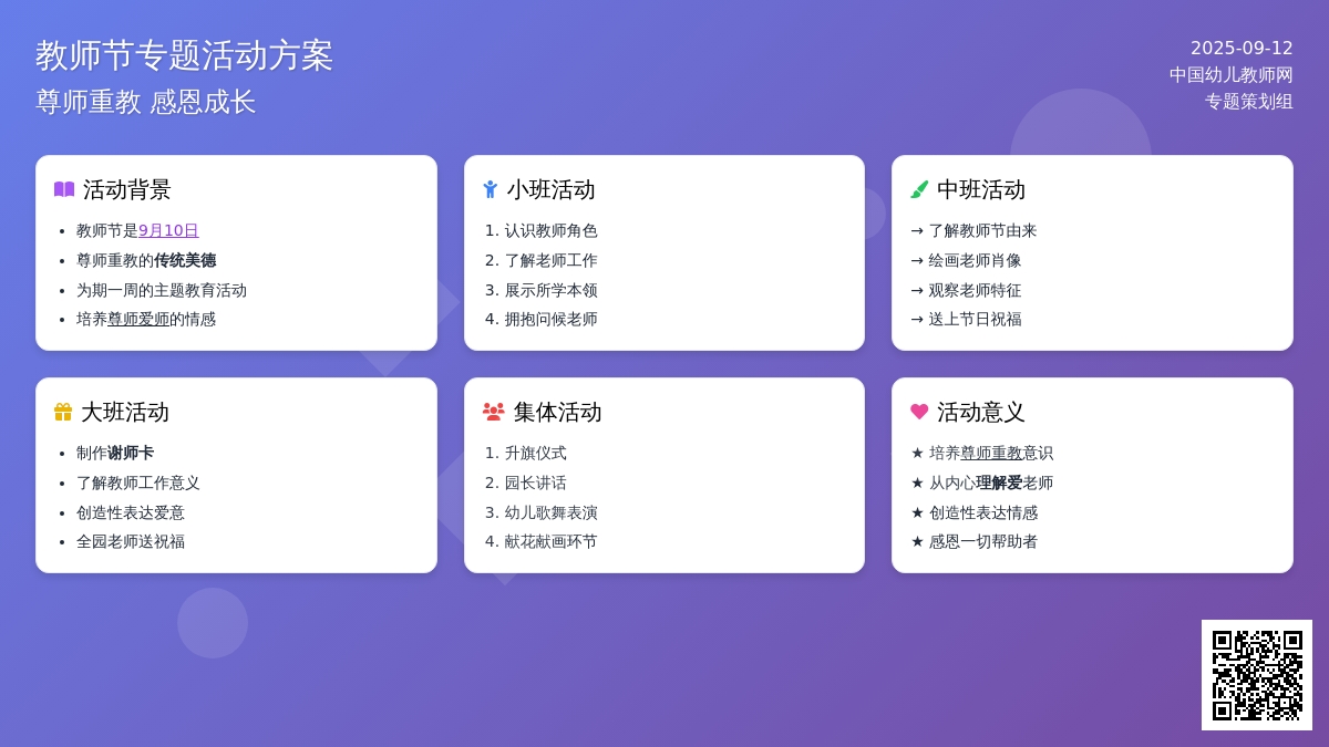 幼儿园教师节精品主题活动（大、中、小班）