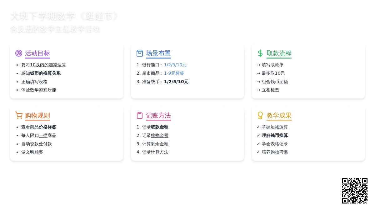 幼儿园大班下学期数学教案《逛超市》含反思