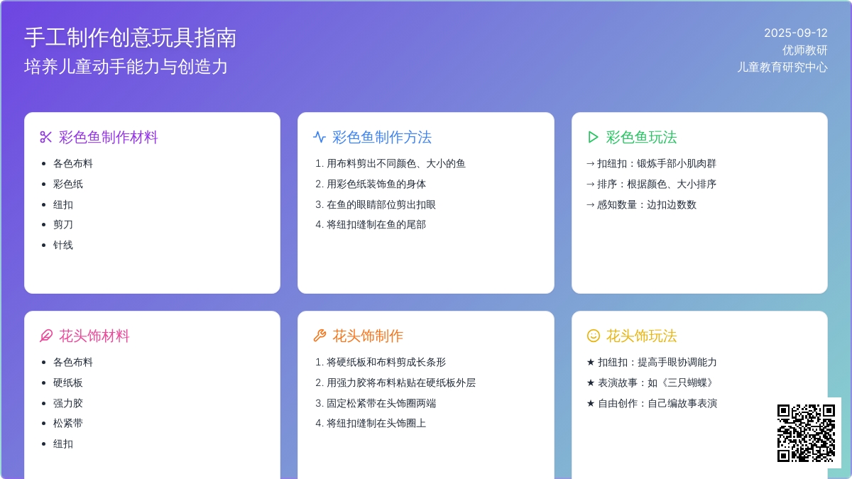 幼儿园小班数学活动：趣味纽扣