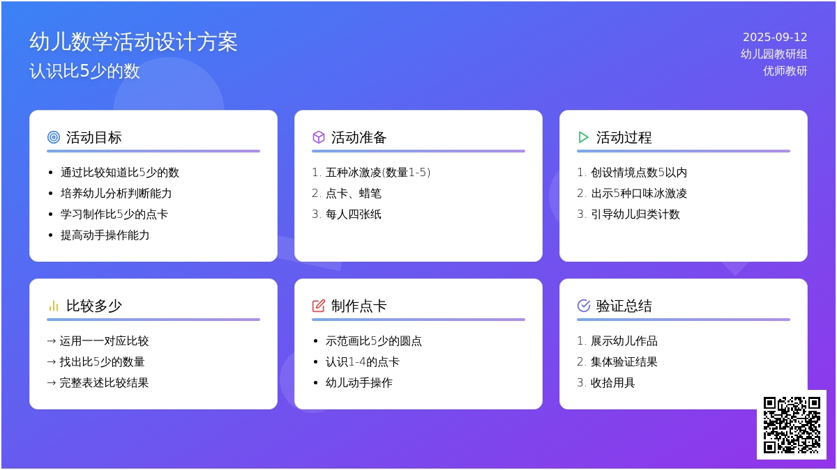幼儿园小班数学教案：比5少的数——做比5少的点卡
