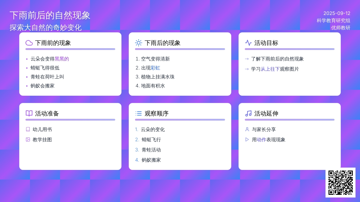 幼儿园小班科学教案：雨前雨后大不同