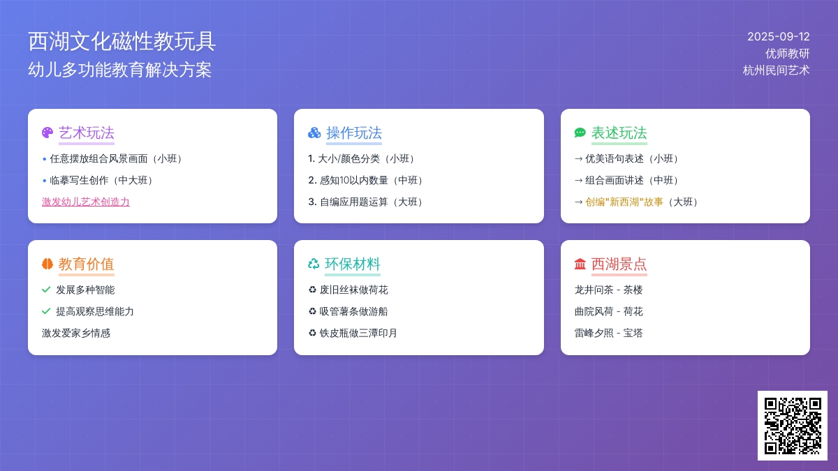 幼儿园小中班玩教具：多功能风情操作台