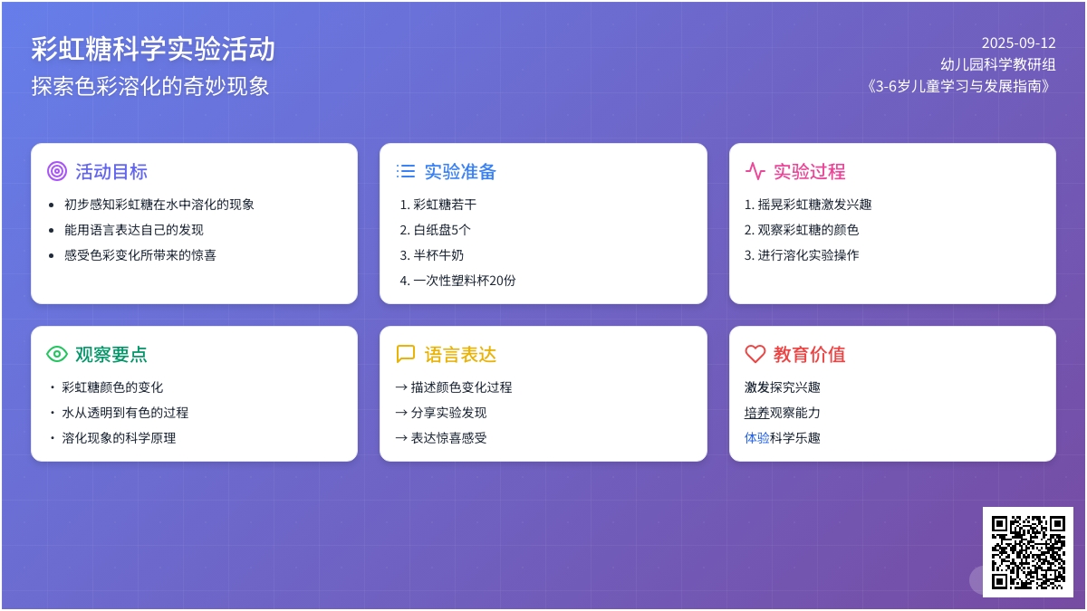 幼儿园小班科学活动：哇!彩虹糖