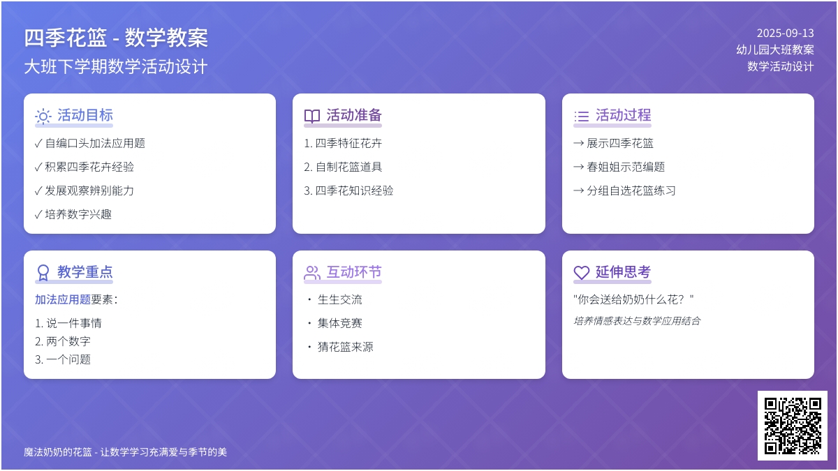 幼儿园大班下学期数学教案《四季花篮》