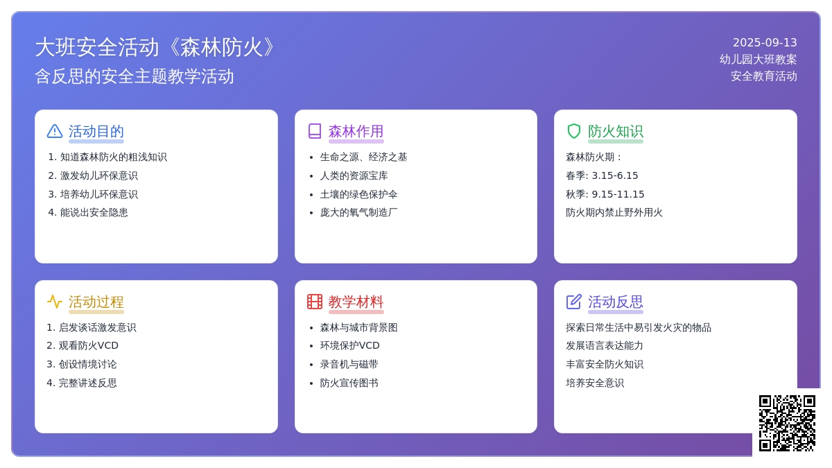 大班安全活动教案《森林防火》含反思