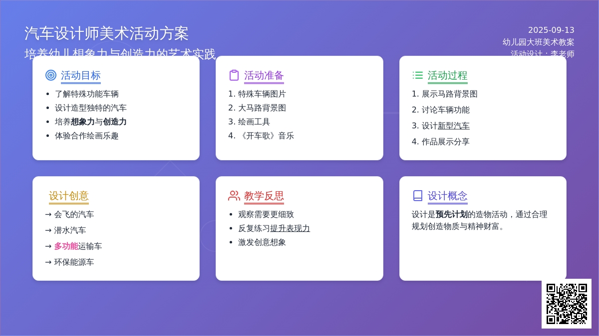 幼儿园大班美术活动教案《汽车设计师》含反思