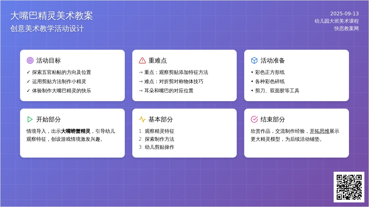 大班优秀美术教案《大嘴巴精灵》含反思