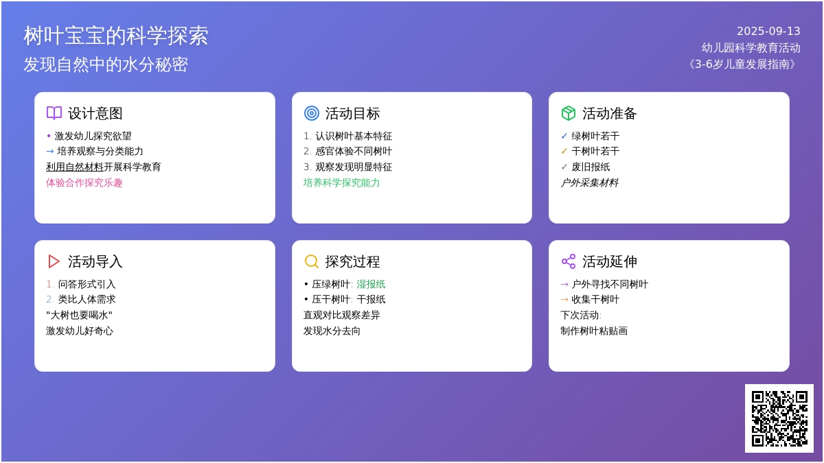幼儿园小班科学教案：树叶的秘密