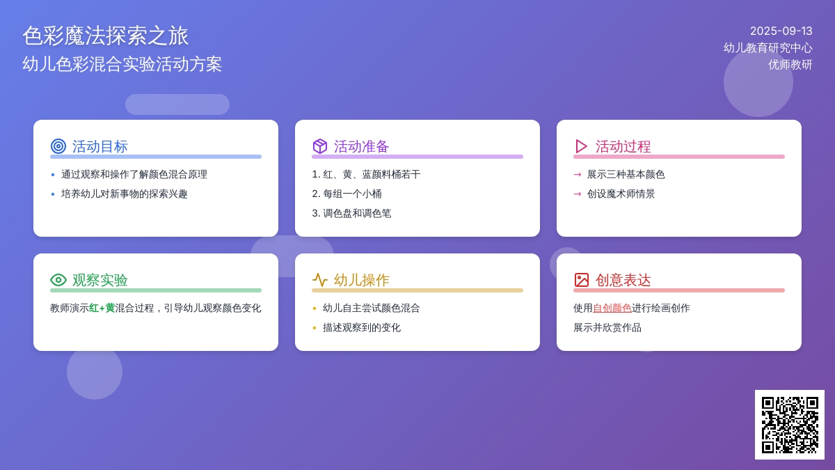 幼儿园小班科学教案：神奇的颜色
