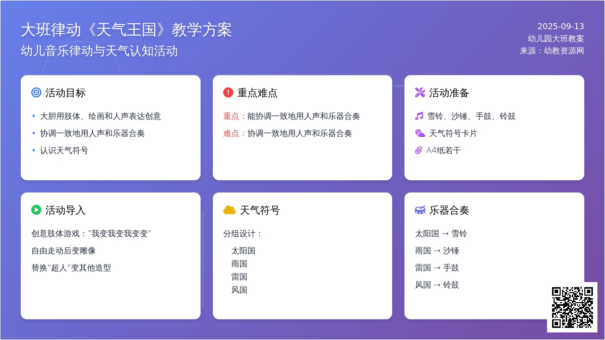 大班音乐律动教案《天气王国》含反思