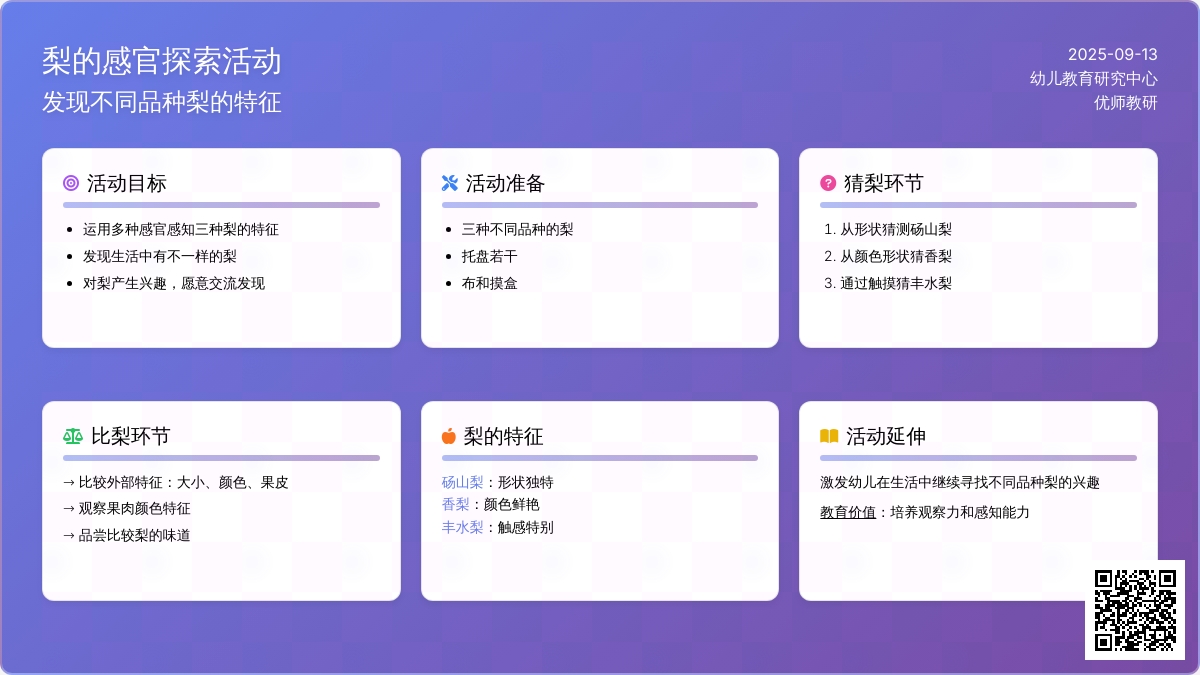 幼儿园小班科学教案：不一样的梨