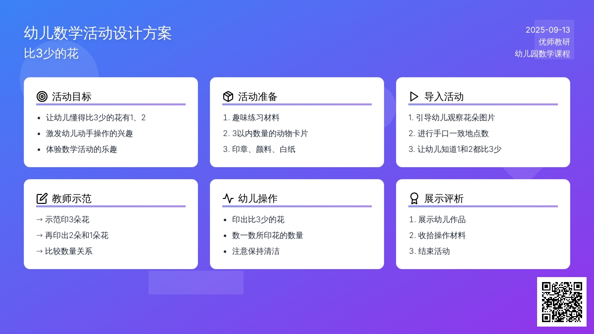 幼儿园小班数学活动：认识数字123（二）