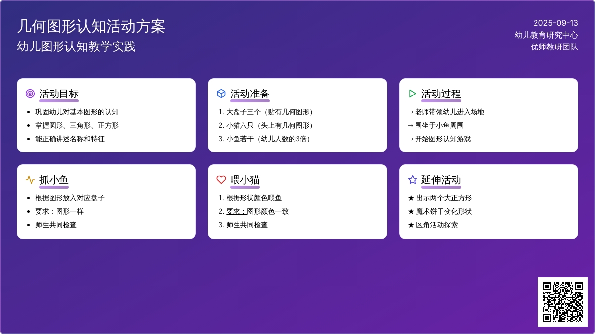 幼儿园小班数学活动：小猫咪咪