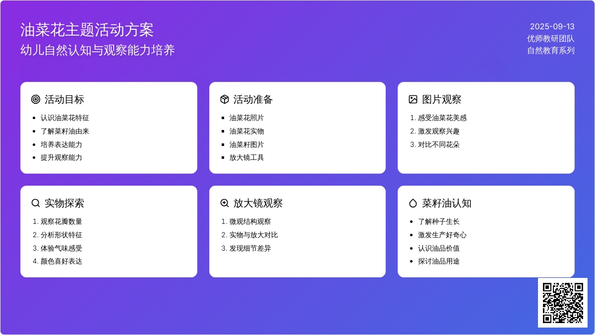 幼儿园小班科学活动：油菜花