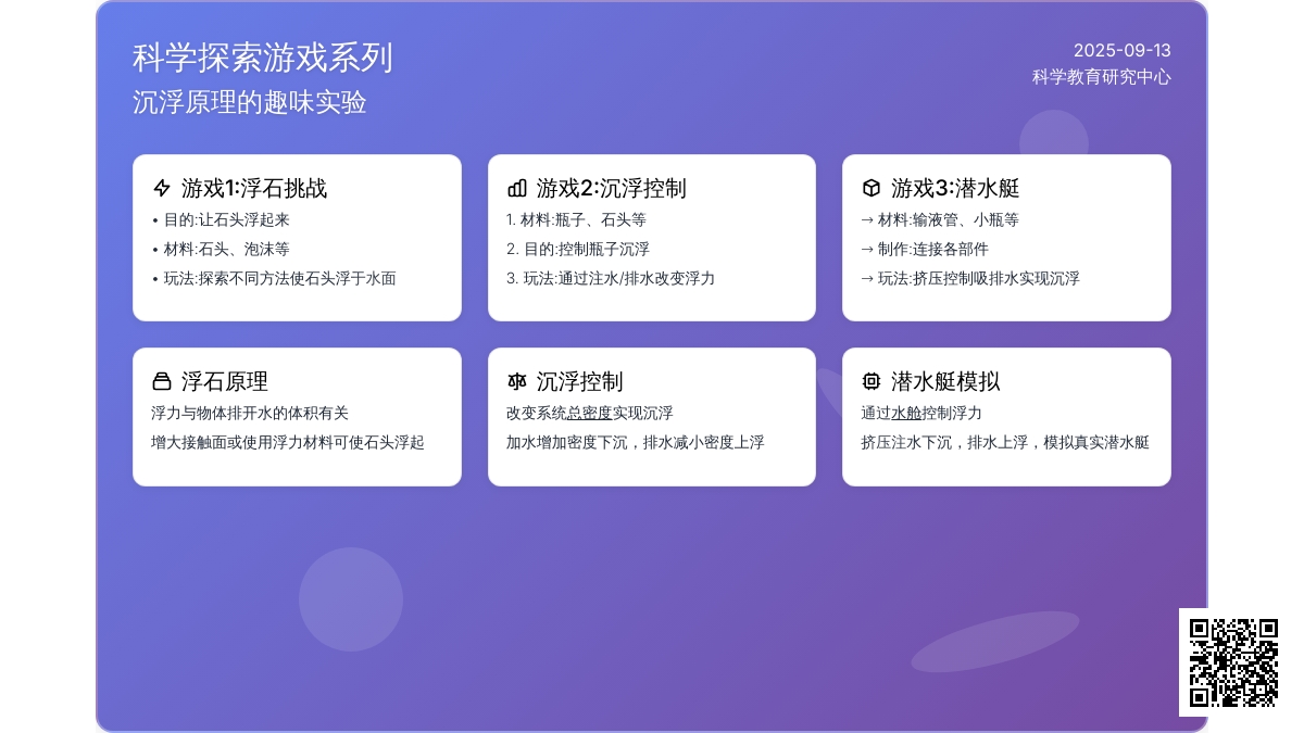 系列游戏：物体的沉浮