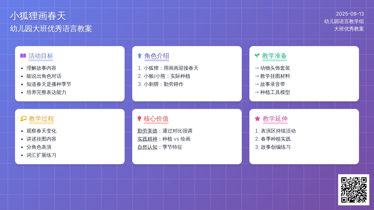 幼儿园大班优秀语言教案《小狐狸画春天》含反思