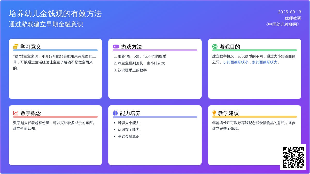 玩数学游戏-认识钱币