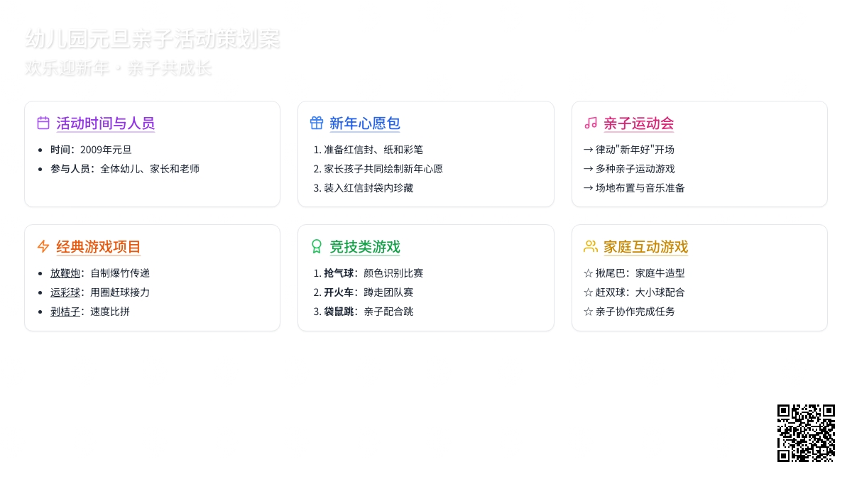 幼儿园元旦活动策划案——亲子活动