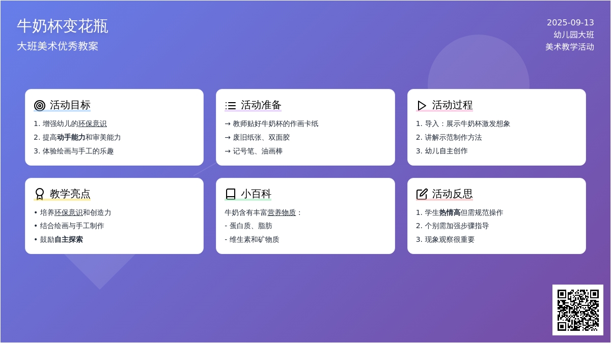 幼儿园大班美术优秀教案《牛奶杯变花瓶》含反思