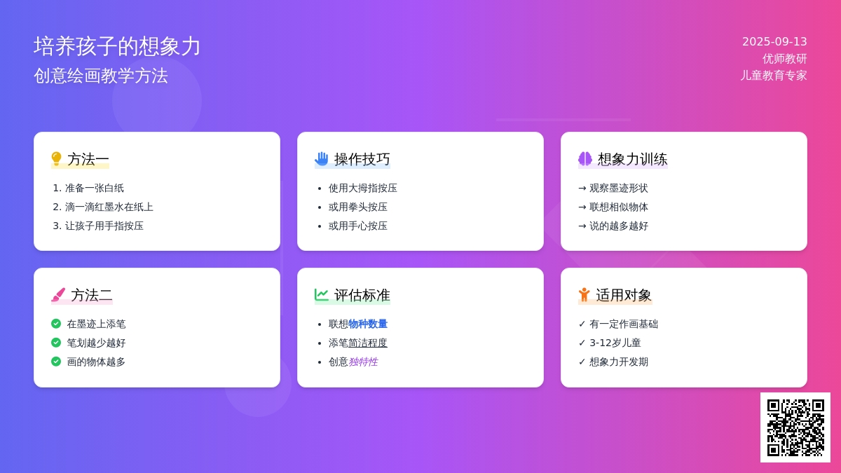 亲子游戏：墨迹作画