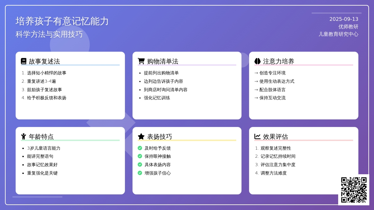 亲子游戏：复述故事